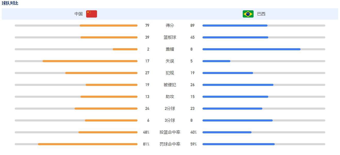 玉蒲团系列12部在线观看