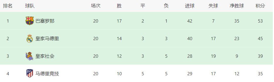 地震了吗刚才1分钟前