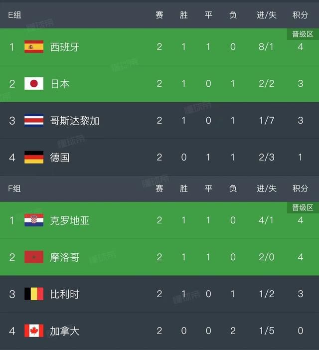 演员李罗
