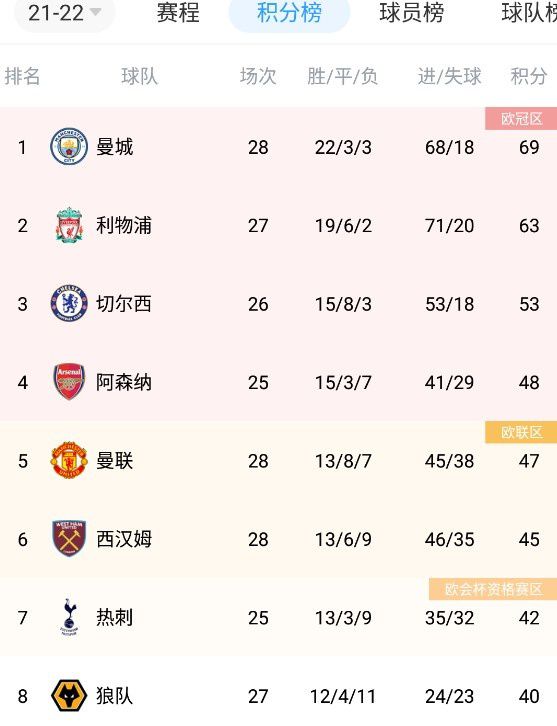 撅屁股插