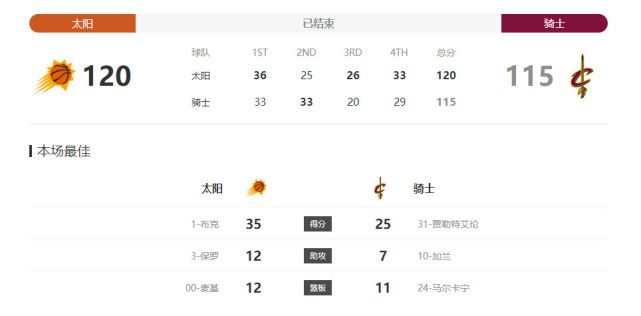 小松杏在线观看