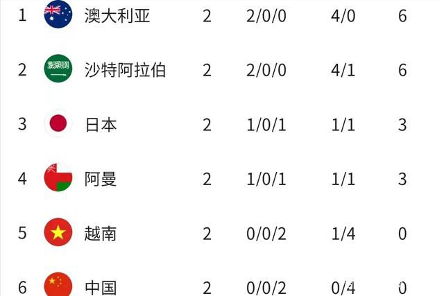 色呦