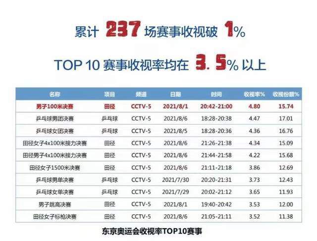 味道和丈夫的舌头不一样